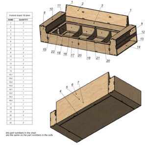 Frames of upholstered furniture for CNC machine